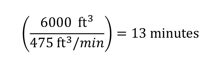 How To Calculate Vessel Depressurization Time With Quick & Simple Logic